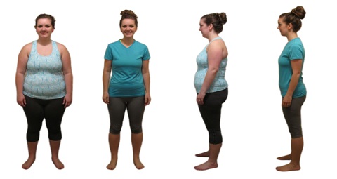 Mounjaro Before and After