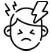 Discomfort level