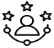 Succees Rate
