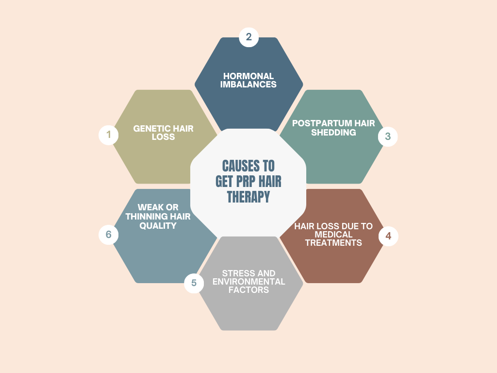 Causes to get Hair Therapy