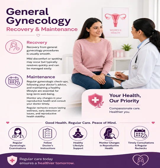 General Gynecology in Dubai