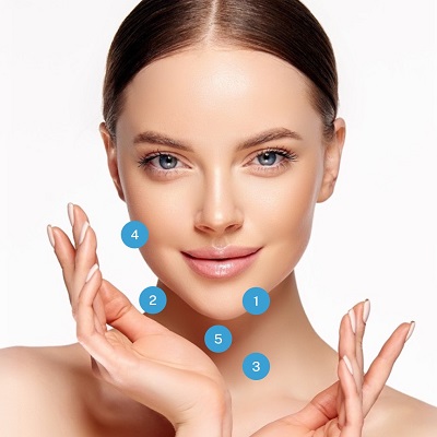 علاج  نفرتيتي في دبي وأبو ظبي والشارقة والعين