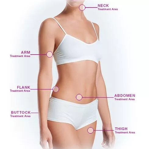 علاج شد ونحت الجلد في دبي وأبو ظبي والشارقة والعين